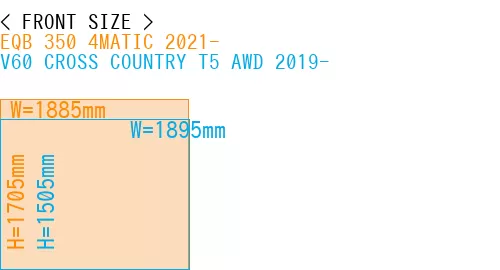 #EQB 350 4MATIC 2021- + V60 CROSS COUNTRY T5 AWD 2019-
